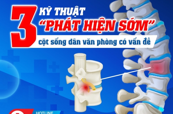  3 KỸ THUẬT PHÁT HIỆN SỚM CỘT SỐNG 