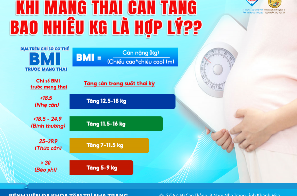 KHI MANG THAI CẦN TĂNG BAO NHIÊU KG LÀ HỢP LÝ?? 