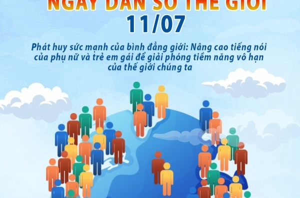 HƯỞNG ỨNG NGÀY DÂN SỐ THẾ GIỚI 11/7