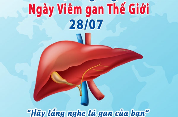 HƯỞNG ỨNG NGÀY VIÊM GAN THẾ GIỚI 28/07