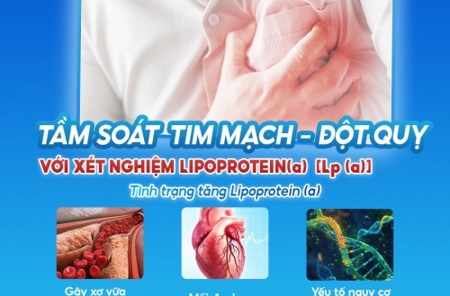 TẦM SOÁT TIM MẠCH - ĐỘT QUỴ VỚI XÉT NGHIỆM LIPOPROTEIN(a)