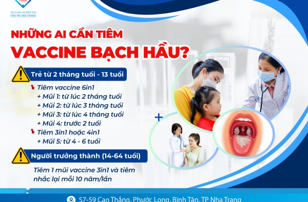 NHỮNG AI CẦN TIÊM VACCINE BẠCH HẦU?