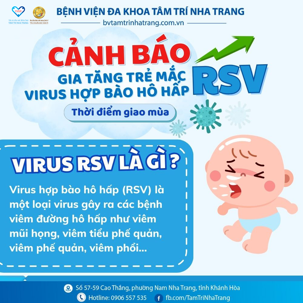RSV1