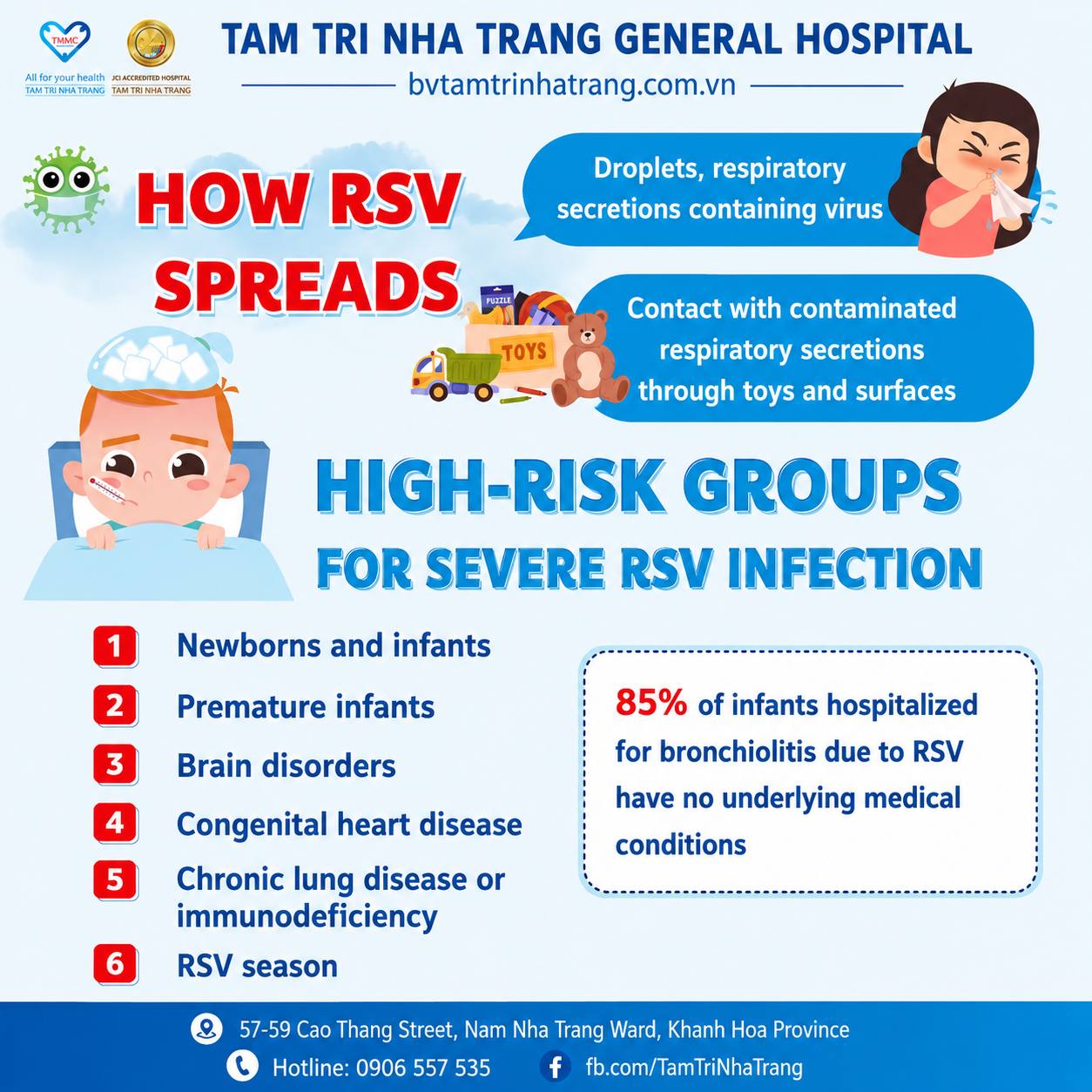 rsv2