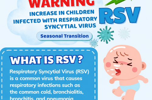 VIÊM PHỔI Ở TRẺ DO VIRUS HỢP BÀO HÔ HẤP (RSV) - BỐ MẸ KHÔNG NÊN CHỦ QUAN