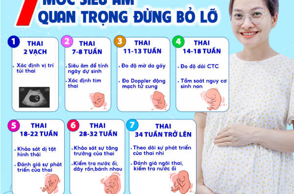 MẸ ƠI! 7 MỐC SIÊU ÂM QUAN TRỌNG ĐỪNG BỎ LỠ