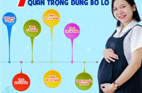 MẸ ƠI! 7 MỐC SIÊU ÂM QUAN TRỌNG ĐỪNG BỎ LỠ