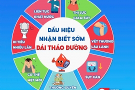 NHỮNG DẤU HIỆU NHẬN BIẾT SỚM BỆNH ĐÁI THÁO ĐƯỜNG