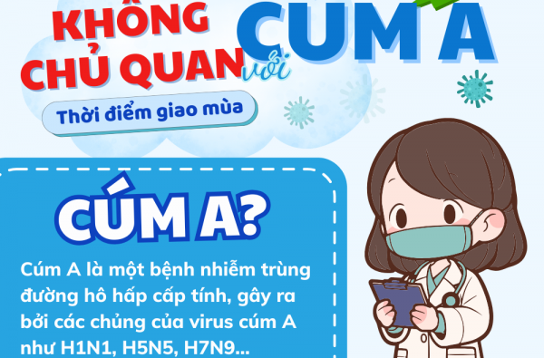 CẢNH BÁO CÚM A GIA TĂNG TRONG THỜI ĐIỂM GIAO MÙA! 