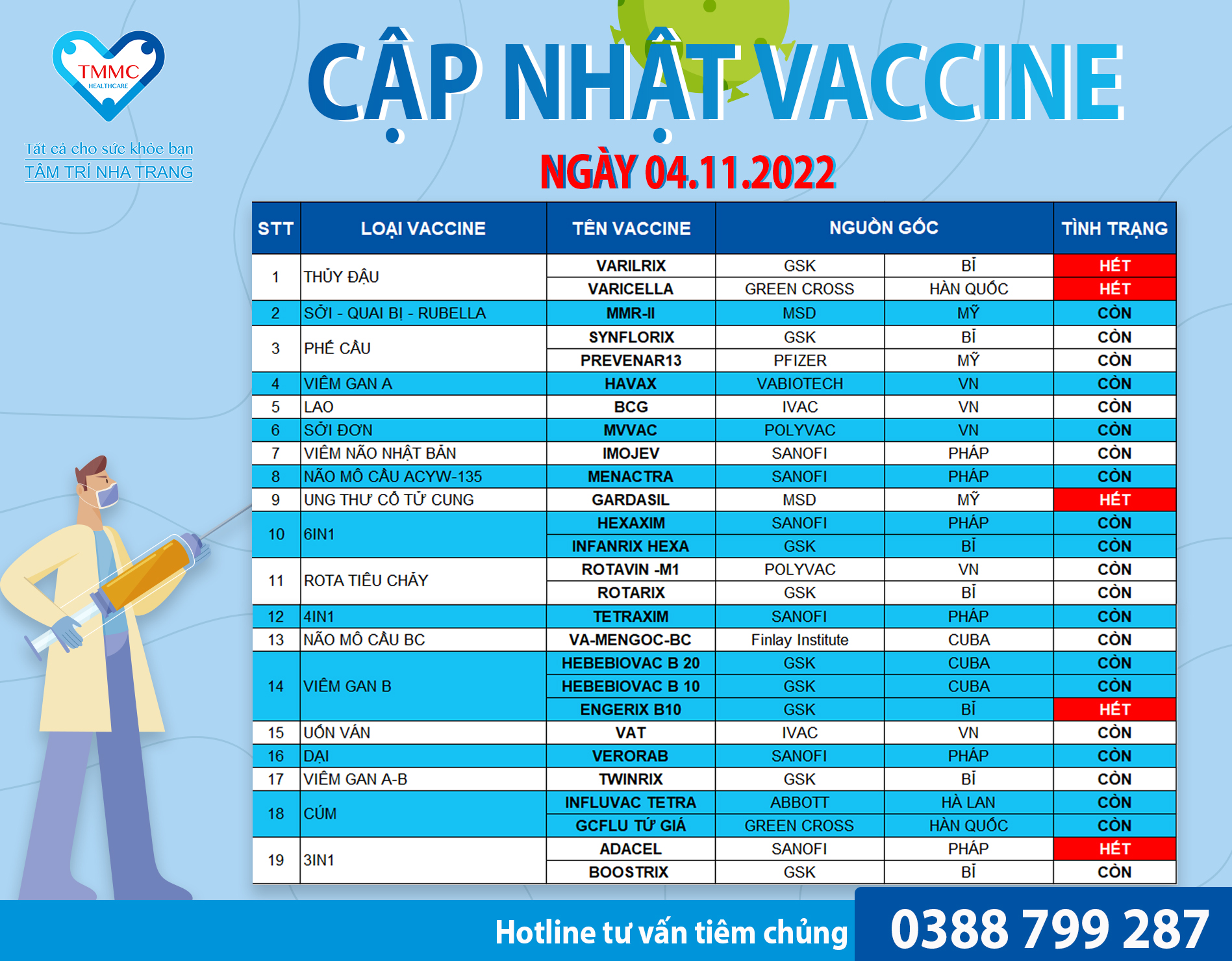 cap_nhat_vaccine_04.11