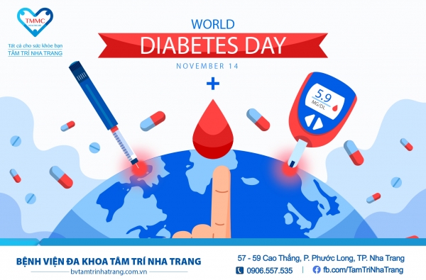 Ngày Đái tháo đường Thế giới (hay Ngày Thế giới phòng chống Đái tháo đường) World Diabetes Day
