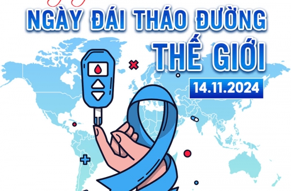 HƯỞNG ỨNG NGÀY ĐÁI THÁO ĐƯỜNG THẾ GIỚI 14/11