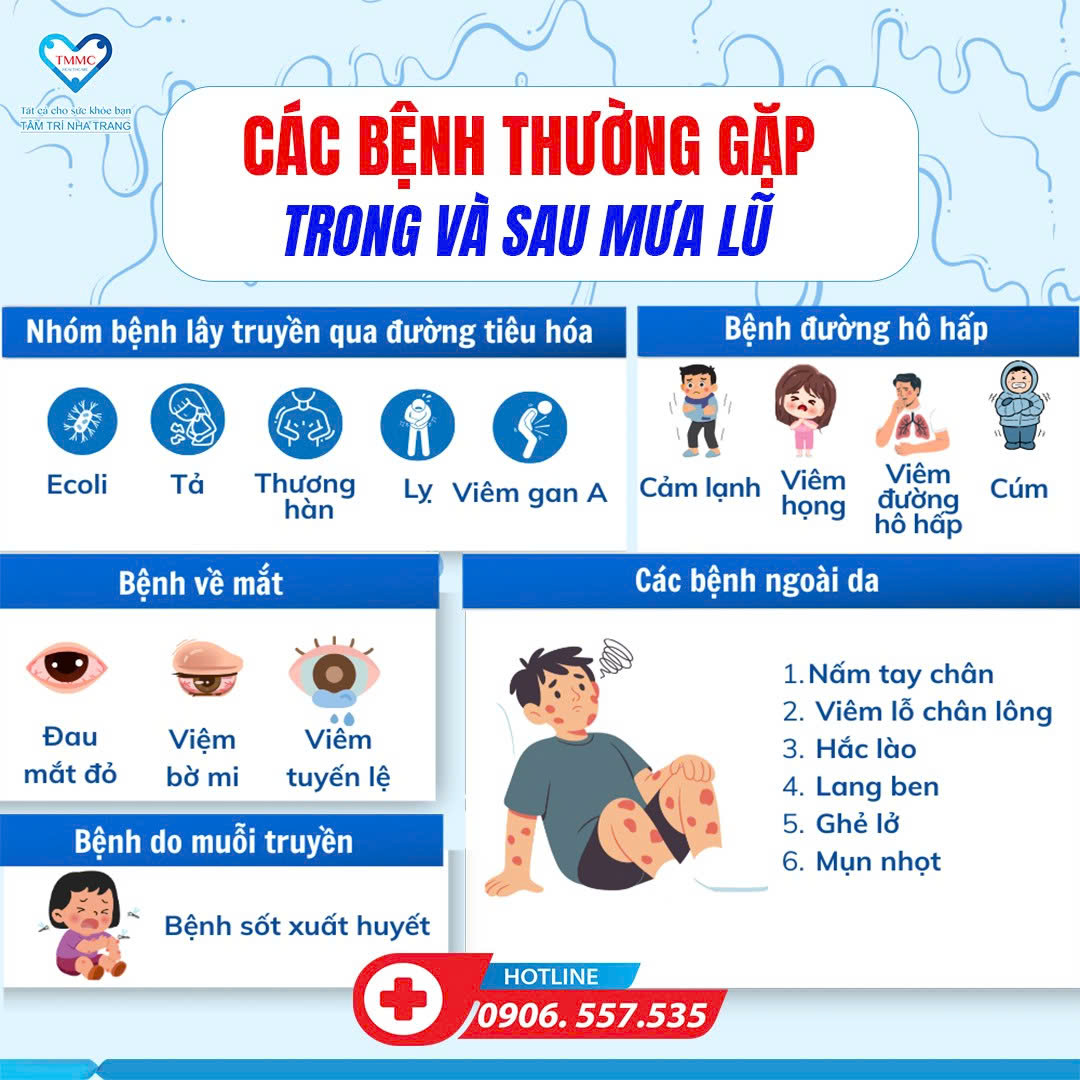 22e3f6de8f5d03035a4c