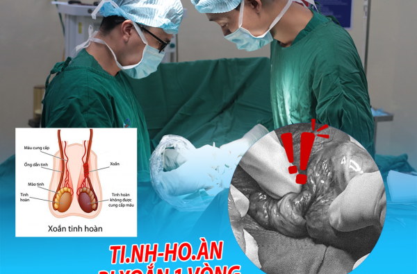 CẤP CỨU KỊP THỜI BỆNH NHÂN 19 TUỔI BỊ XOẮN T.I.N.H H.O.À.N