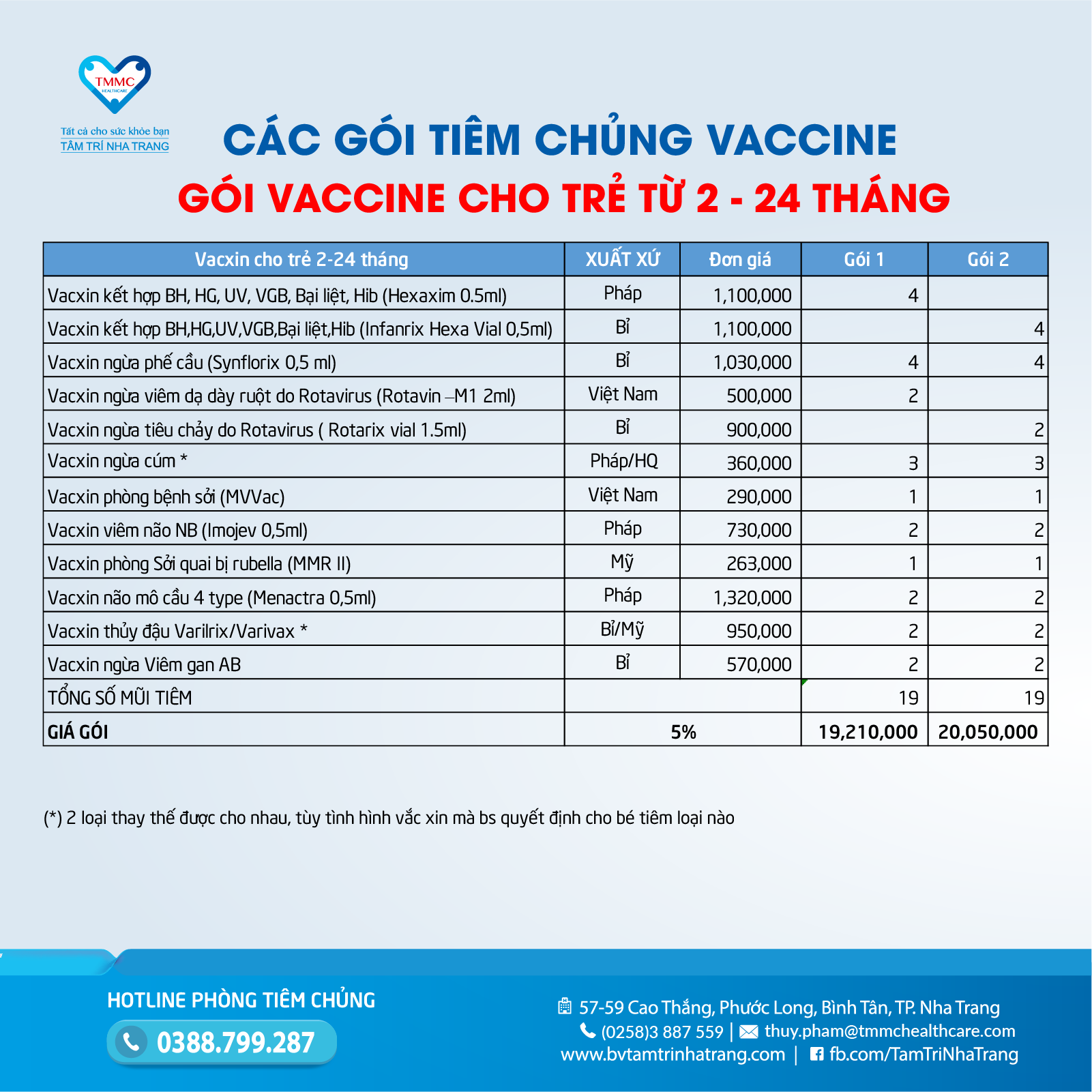 Vaccine-tr-tu-2-24-thang