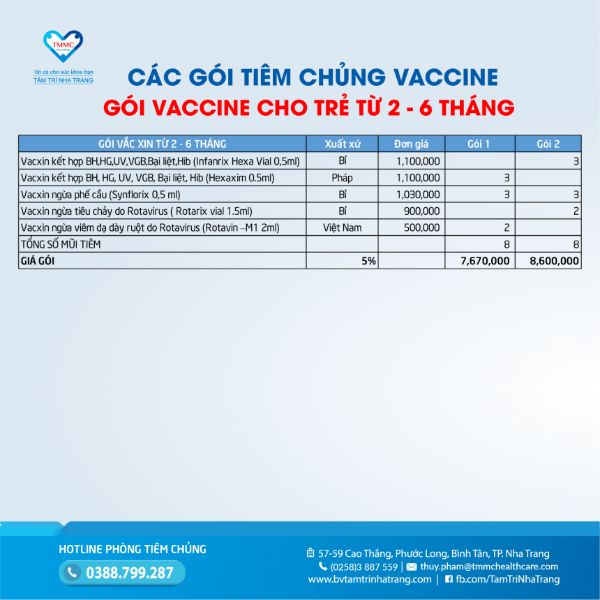 vaccine-tre-tu 2-6-thang